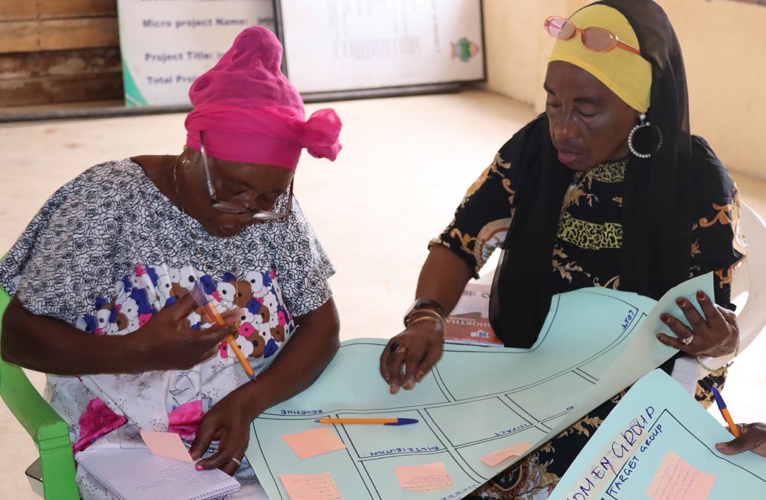 How the BE project is using inclusive business models to empower coastal women in Kenya